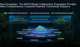 华为巴展最新爆料信息,颠覆性新品亮相，引领科技新潮流